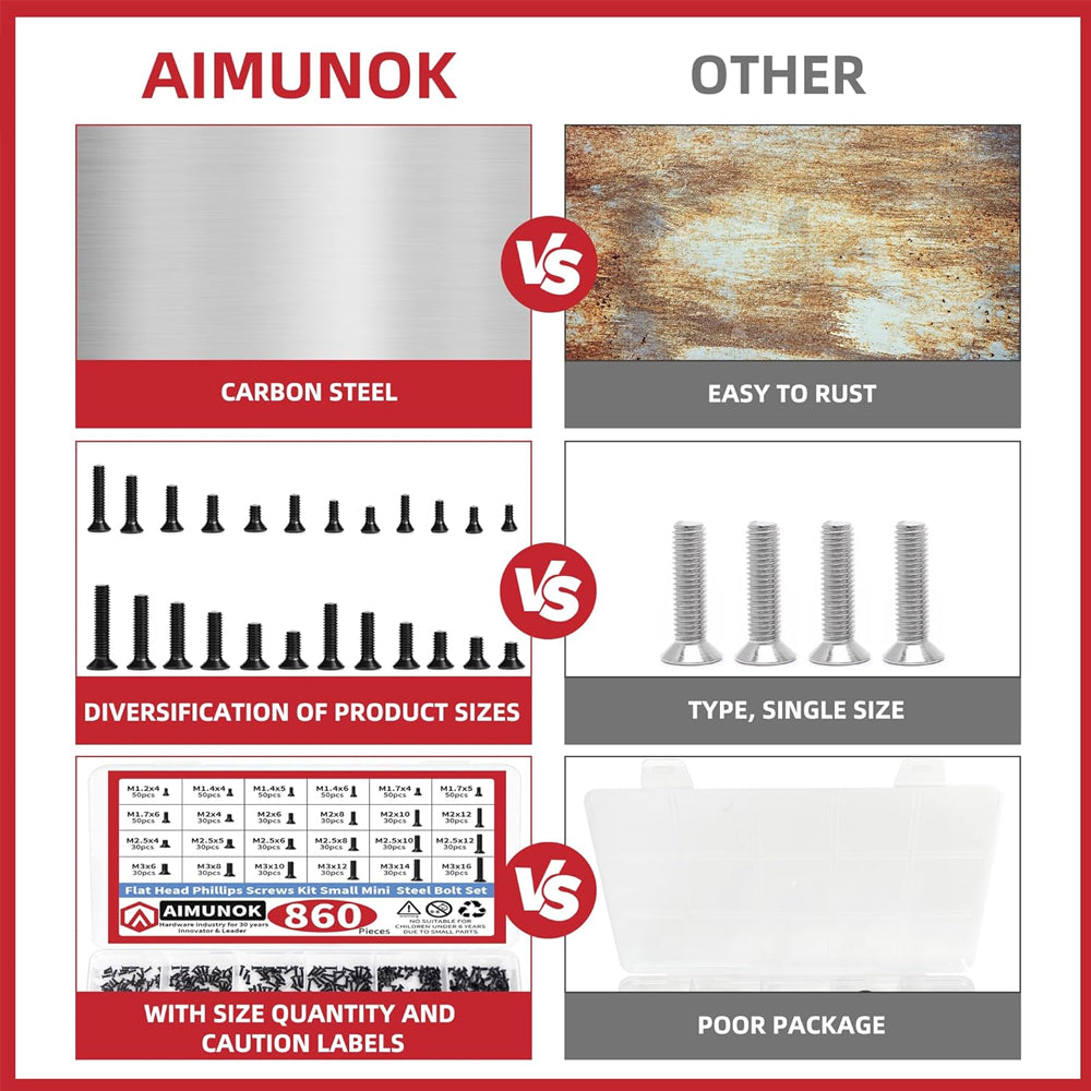 860pcs Small Screw Assortment Kit M1.2 M1.4 M1.7 M2 M2.5 M3 for Laptop PC SSD