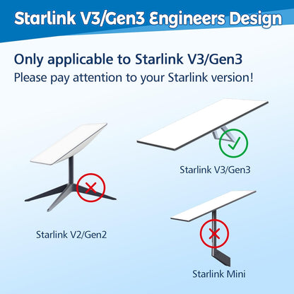 Starlink Gen3 V3 Wall Mount Kit Wall Pole Roof Bracket for Starlink Gen3 Antenna