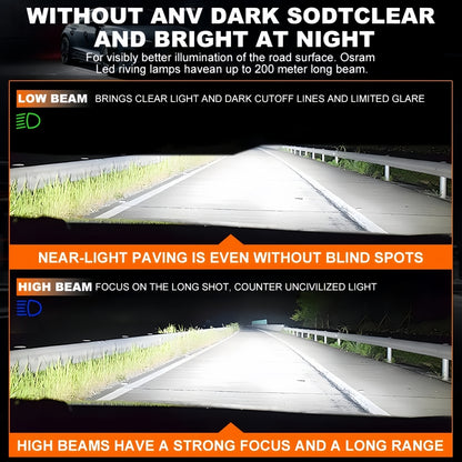 2 x Osram H7 LED Globes 12V 6000K 40W Car Headlight LEDriving Super Bright Bulbs