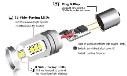 10 x Cool White BAX9S 10-30v 15smd error free, Canbus non polarity White (10pcs)