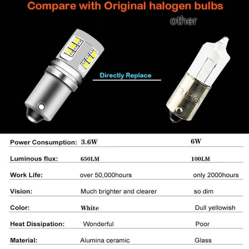 2 x Ice Blue BAX9S 10-30v 15smd error free, Canbus non polarity Ice Blue (2pcs)