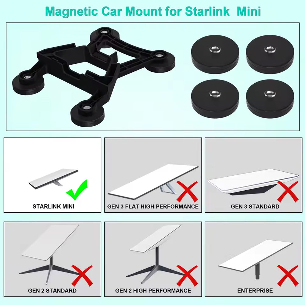 Starlink Mini Magnetic Mount Starlink Mini Car Roof Magnetic Mounting Bracket