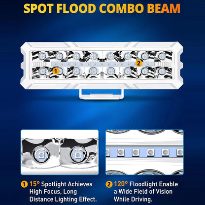 2 x Blue LED Work Lights 50W 155x43mm 12-24V Spot Flood Beam LED Car Boat Light