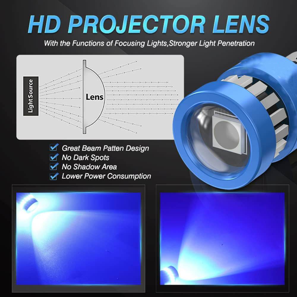 2pcs T10 Blue 19SMD Canbus LED Bulbs Super Bright 194 W5W T10 LED Globes