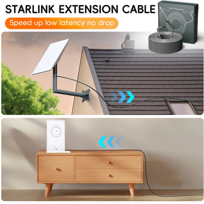 Starlink Gen 2 Cable Extension Replacement Cable for Starlink V2 Dish Router