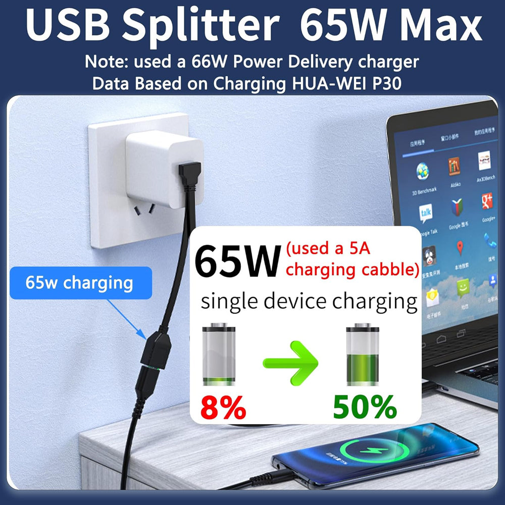 10cm USB Splitter Cable USB A 1 in 2 Out 65W Charging & USB2.0 Data (Down Angle)