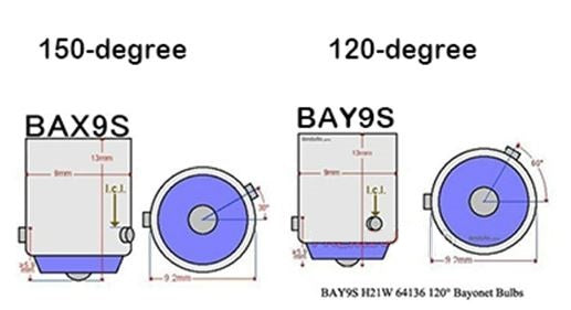 2 x Ice Blue BAX9S 10-30v 15smd error free, Canbus non polarity Ice Blue (2pcs)