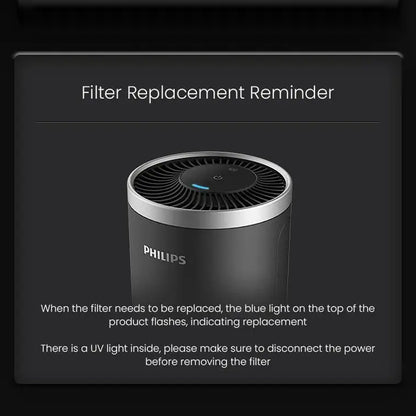 Philips Car Air Purifier UVC Filtration Nano Level Filtration USB Power Supply