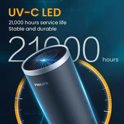 Philips Car Air Purifier UVC Filtration Nano Level Filtration USB Power Supply