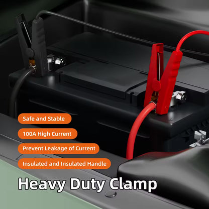 Car Battery Jumper Starter 1.8M Cable with Clamps to Dewalt 20V Battery Adapter