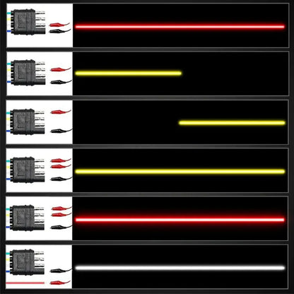 12V 1.5M Car LED Brake Turn Signal Light Flowing Dynamic Rear Tail Strip Lamp