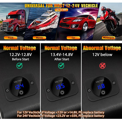 12V 24V Touch Switch Panel Car Voltmeter Panel LED Digital Display panel marine