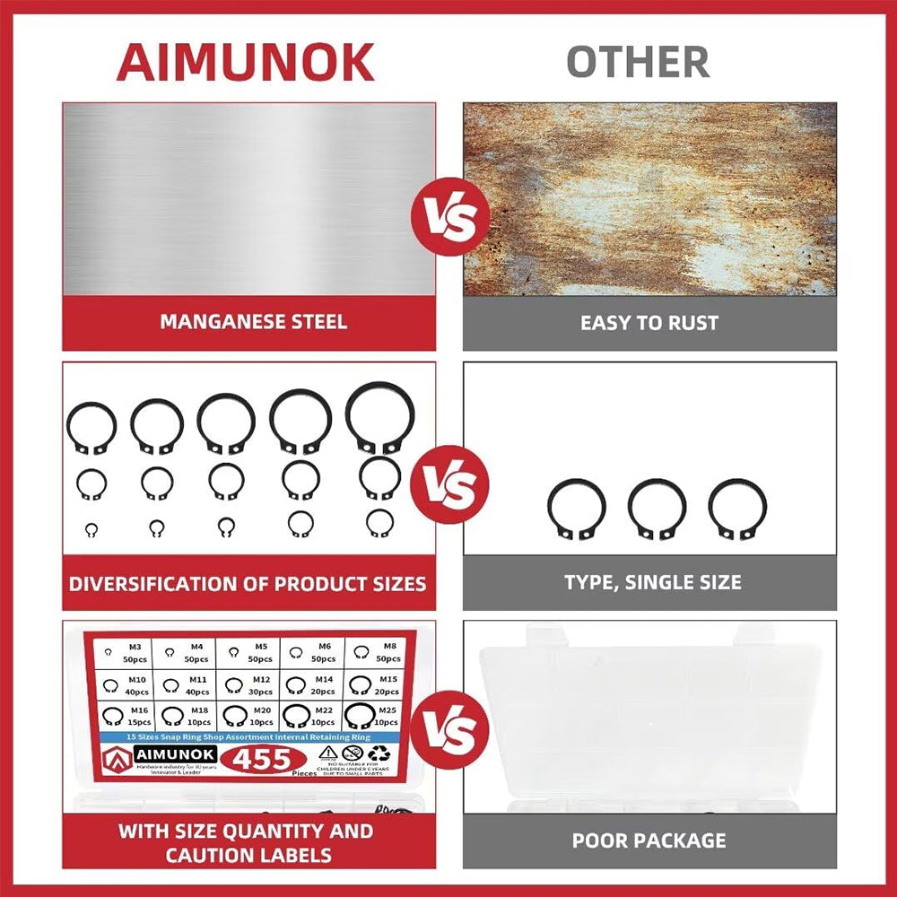 455x Carbon Steel External Snap Ring Circlip C-Clip Kit M3-M25 + Snap Ring Plier