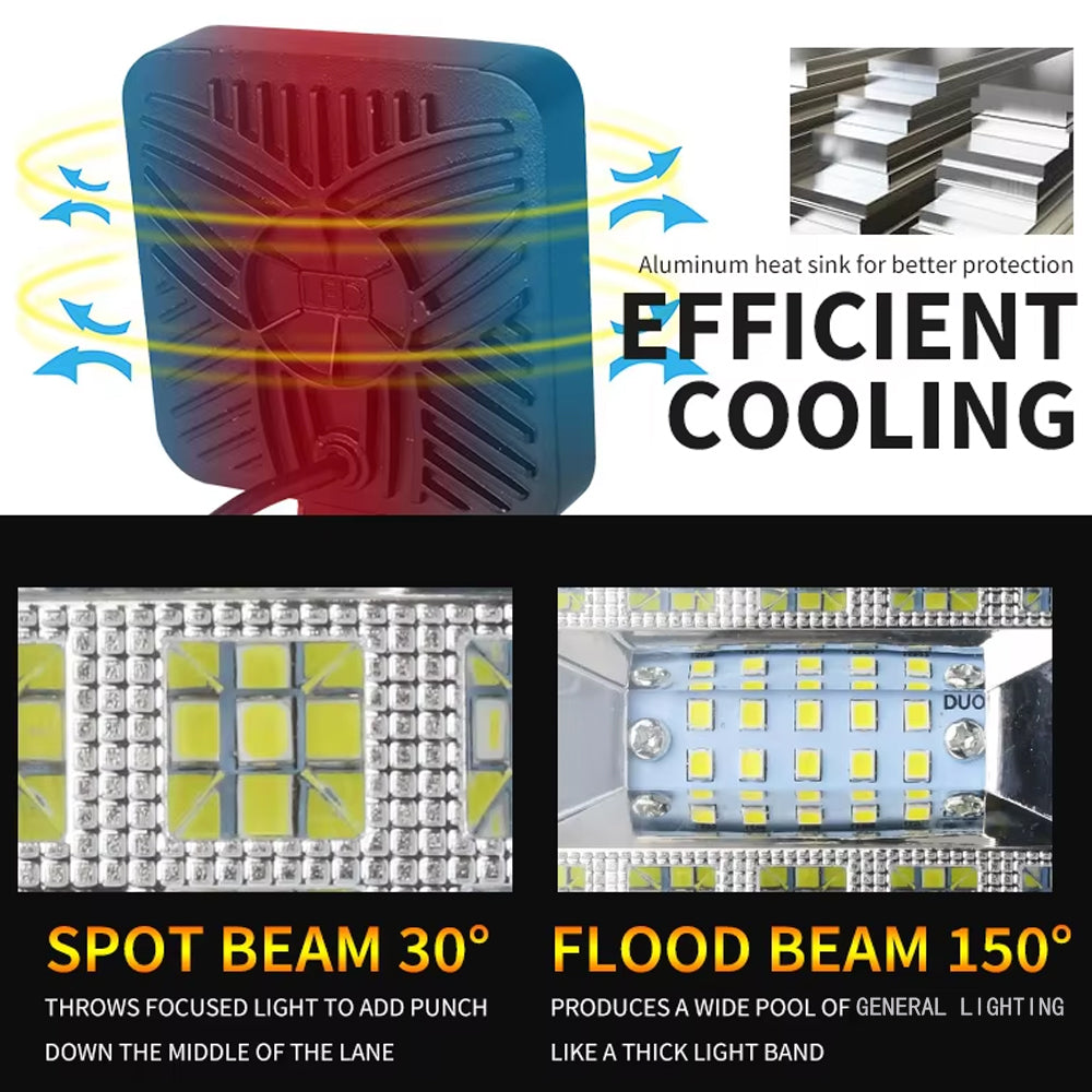 10 x LED Work Lights 87W 12V-24V 6500K Spot Beam Flood Beam Combo LED Work Light