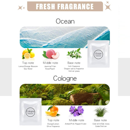 Cute Bear Car Perfume Diffuser Rotating Pilot Aroma Air Freshener Odour Remover