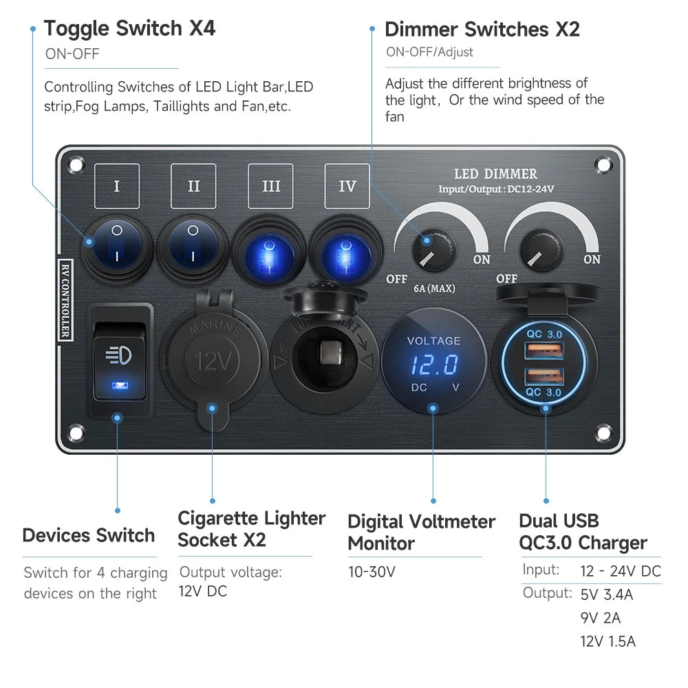Switch Panel LED Dimmer Switch PD+QC3.0 USB Charger Voltmeter and Power Socket