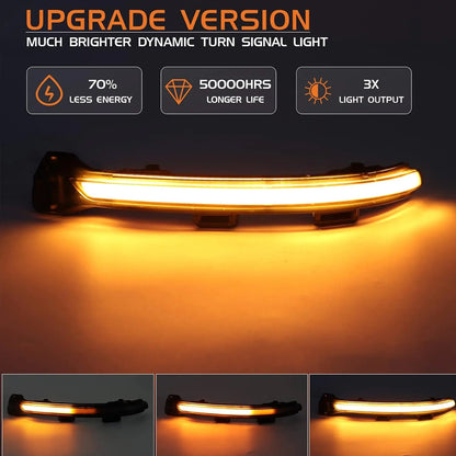 2 x Dynamic Turn Signal Led Rearview Mirror Light VW Golf 7 VII MK7.5 JETTA MK7