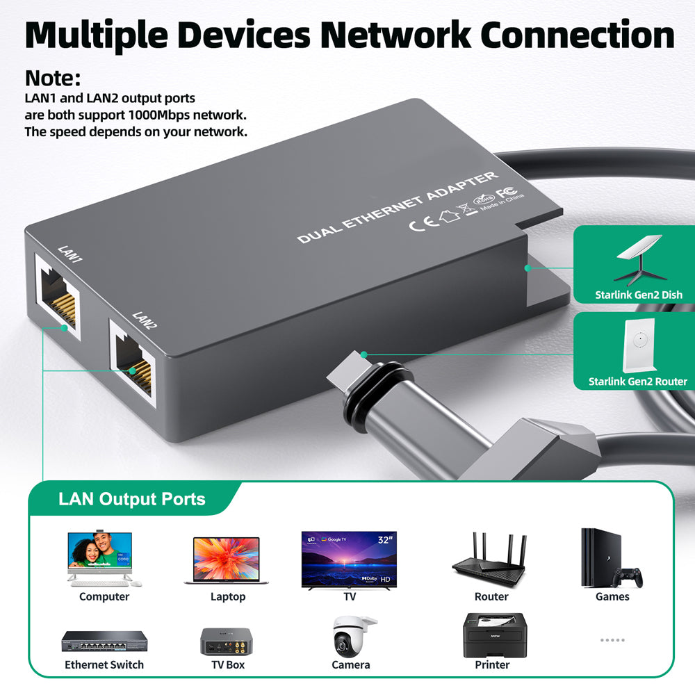 Starlink Ethernet Adapter for Starlink Gen 2 V2 Dish to Router and 2 RJ45 Ports
