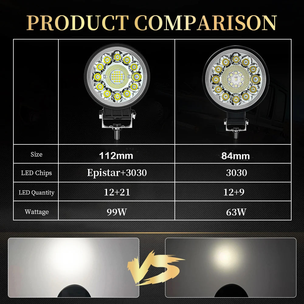 2 x Round LED Work Light 112mm 99W 12-24V 6000K Spot Flood Beam Combo Work Light