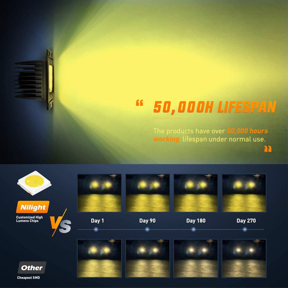 2 x Flush Mount Yellow LED Light Bar 36W 127x91mm Flood Spot Combo LED WorkLight