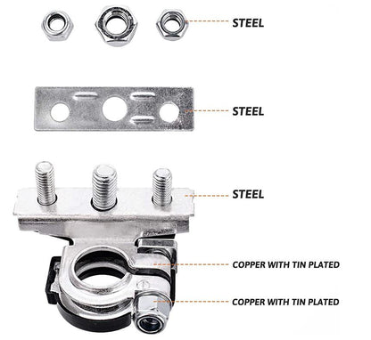2 x Battery Terminals Positive and Negative Step Up Bolt Terminals (Style 1)