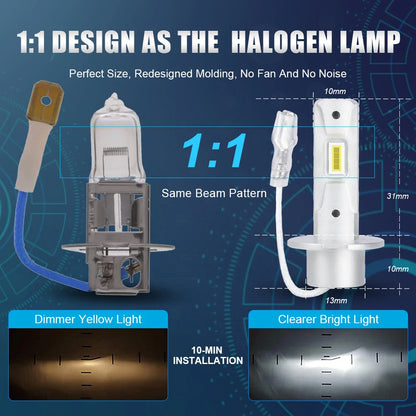 2pcs H1 LED Headlight Globes 12V 30W 6000K 6000Lm CPS LED Bulbs
