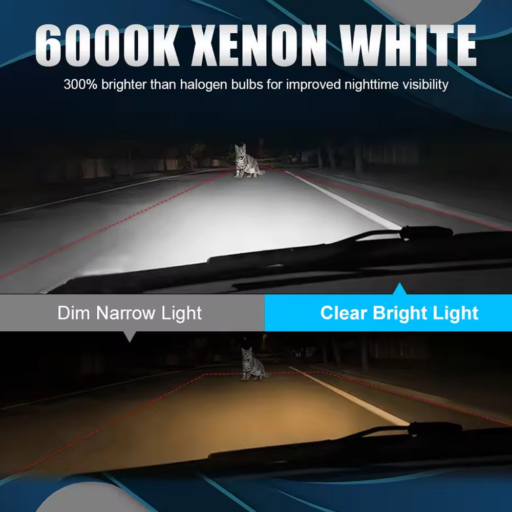 2pcs H1 LED Headlight Globes 12V 45W 6000K 10000Lm GC LEDFog Light Bulbs