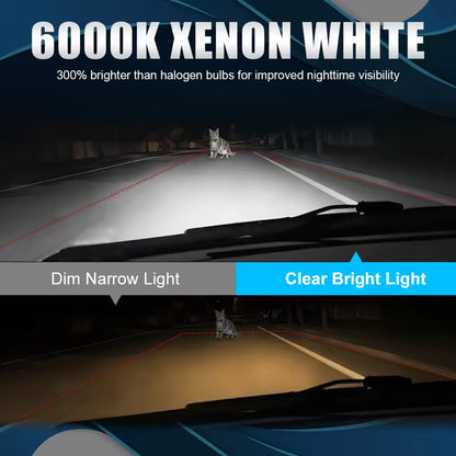 2pcs H1 LED Headlight Globes 12V 45W 6000K 10000Lm GC LEDFog Light Bulbs