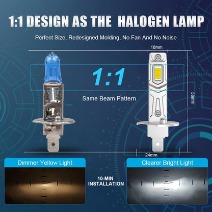 2pcs H1 LED Headlight Globes 12V 45W 6000K 10000Lm GC LEDFog Light Bulbs