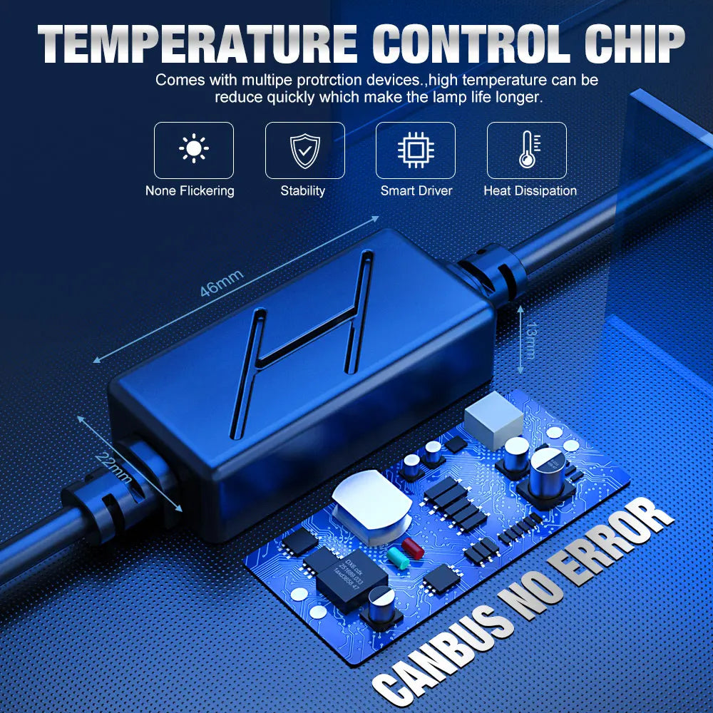 2 x H3 LED Globes 12V 6500K 60W Super Bright H3 LED Headlight Bulbs H3 Fog Light