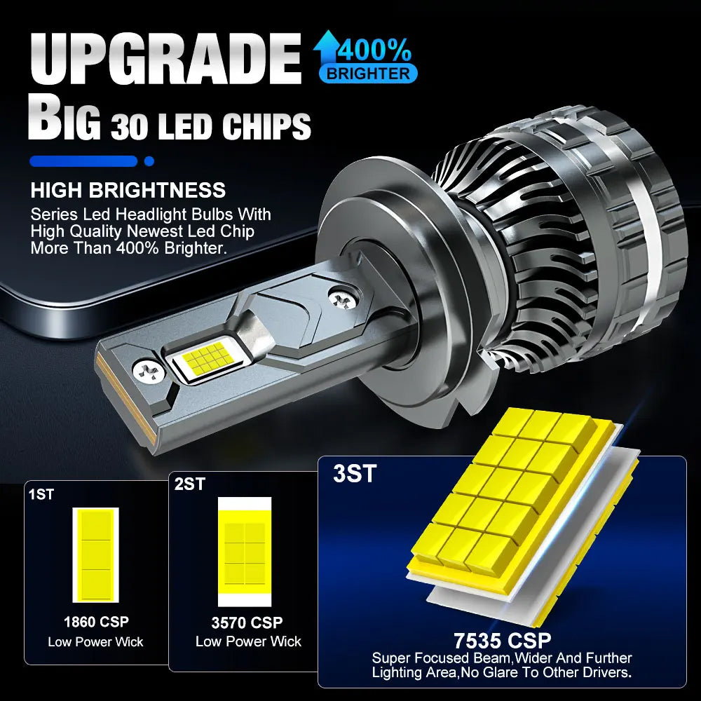 2 x H3 LED Globes 12V 6500K 60W Super Bright H3 LED Headlight Bulbs H3 Fog Light