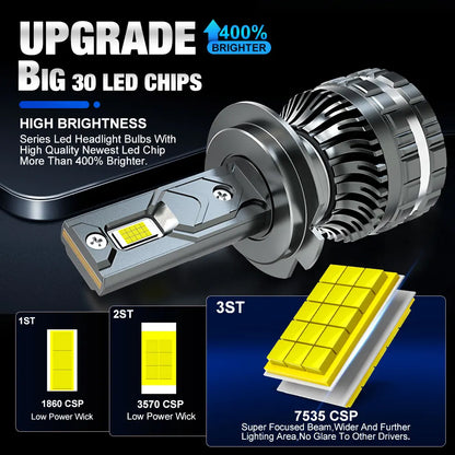 2 x H3 LED Globes 12V 6500K 60W Super Bright H3 LED Headlight Bulbs H3 Fog Light