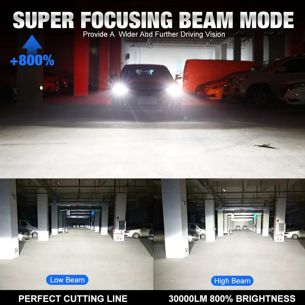 2 x H3 LED Globes 12V 6500K 60W Super Bright H3 LED Headlight Bulbs H3 Fog Light