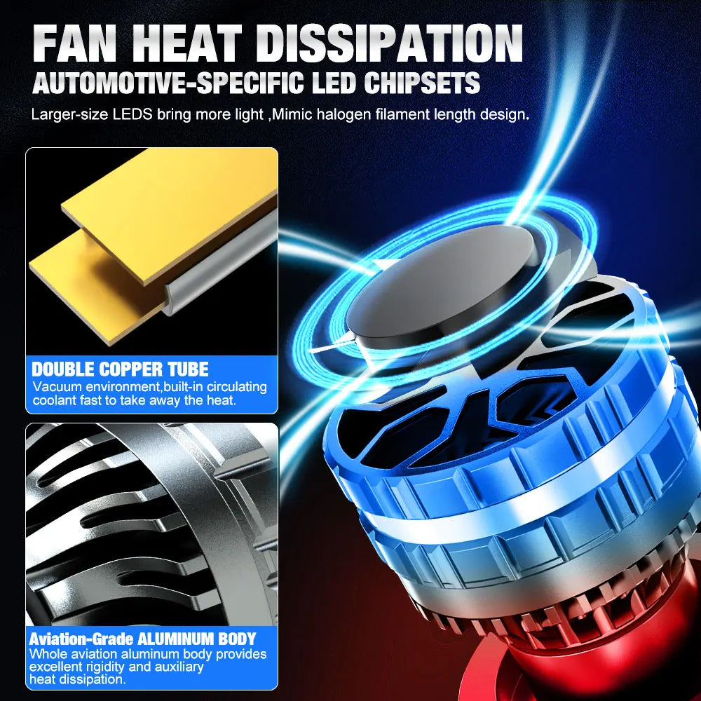 2 x H3 LED Globes 12V 6500K 60W Super Bright H3 LED Headlight Bulbs H3 Fog Light