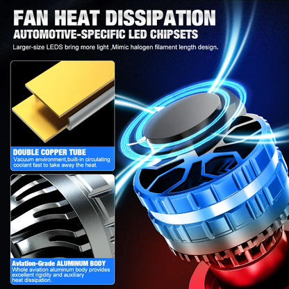 2 x H3 LED Globes 12V 6500K 60W Super Bright H3 LED Headlight Bulbs H3 Fog Light