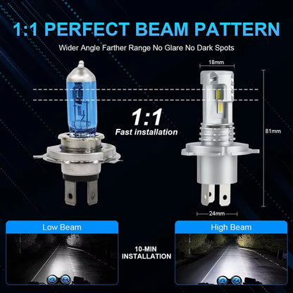 2pcs H4 LED Canbus Headlight Globes CSP 12-24V 25W 6000K High/Low Beam LED Bulbs