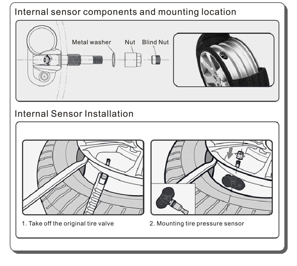 12V Socket Power Wireless Tyre Pressure Monitoring System With Internal Sensors