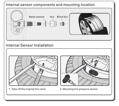 12V Socket Power Wireless Tyre Pressure Monitoring System With Internal Sensors