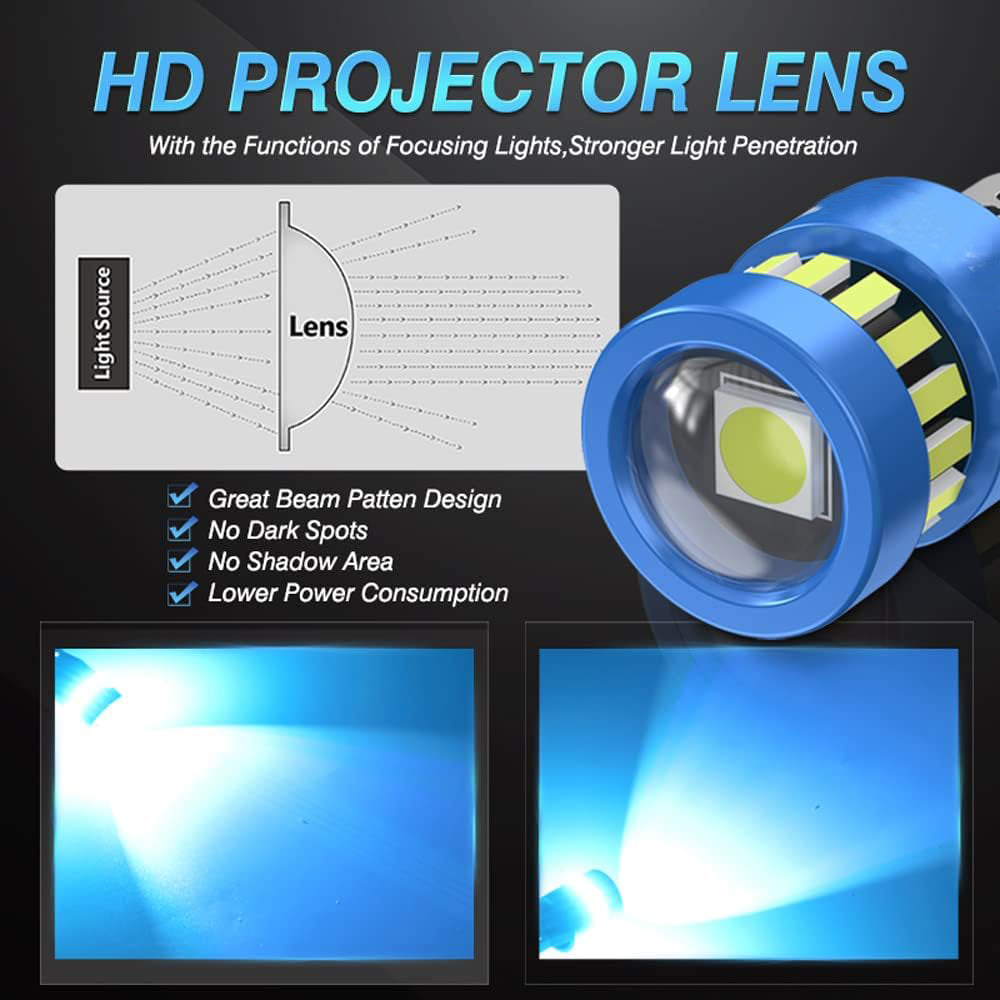 2pcs T10 Ice Blue 19SMD Canbus LED Bulbs Super Bright 194 W5W T10 LED Globes