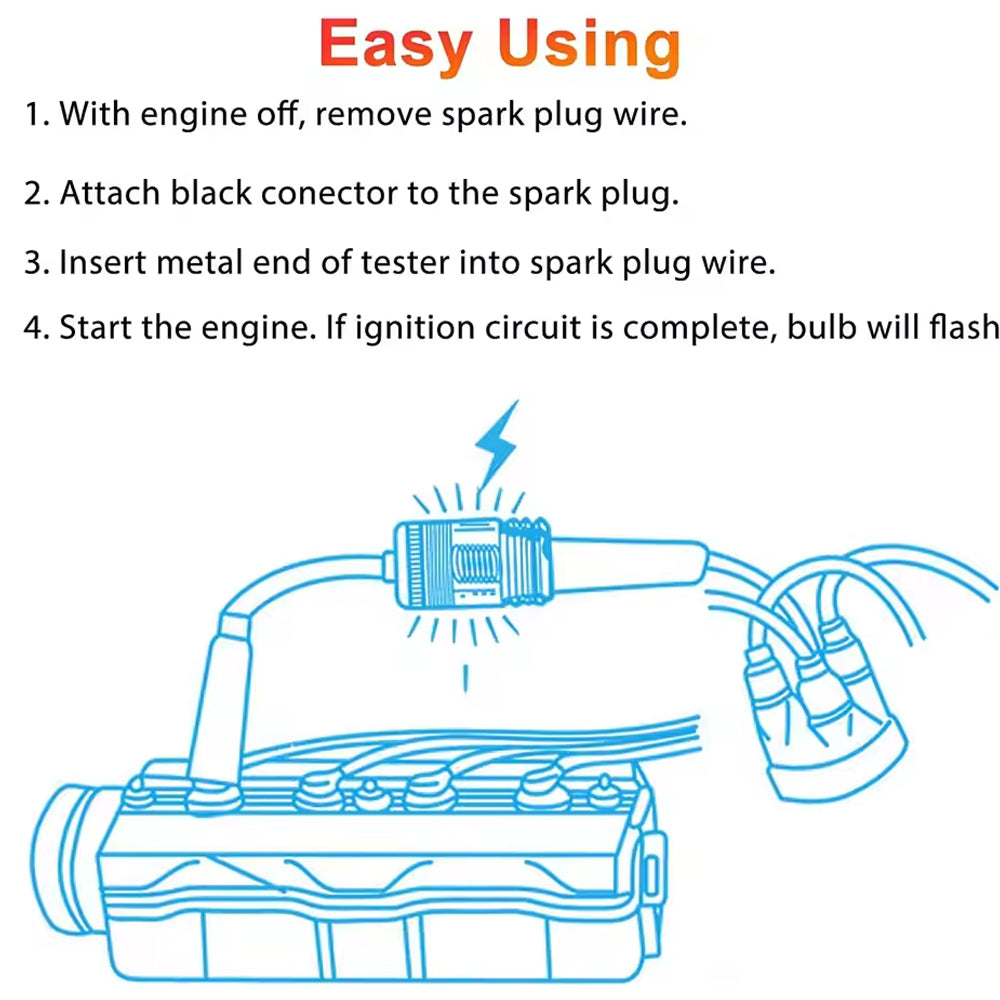 2pcs Inline Spark Plug Tester Ignition and Engine Armature Diagnostic Detector