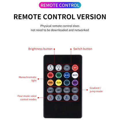 LED RGB Ambient Light Remote Atmosphere Strip Lamp with Cigarette Lighter Plug