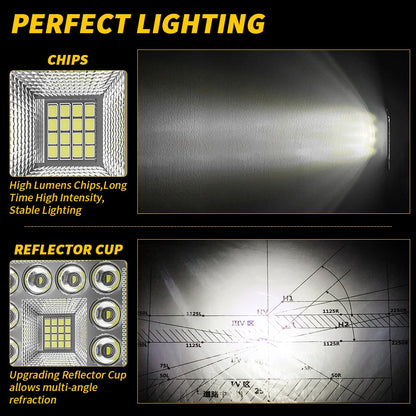 4 x Square LED Work Light 84mm 96W 12-24V 6000K Spot Flood Beam Combo Work Light