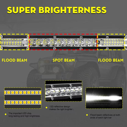 12v-24v Slim 533mm LED Light Bar Spot and Flood Beam Single Row Aluminium Bar