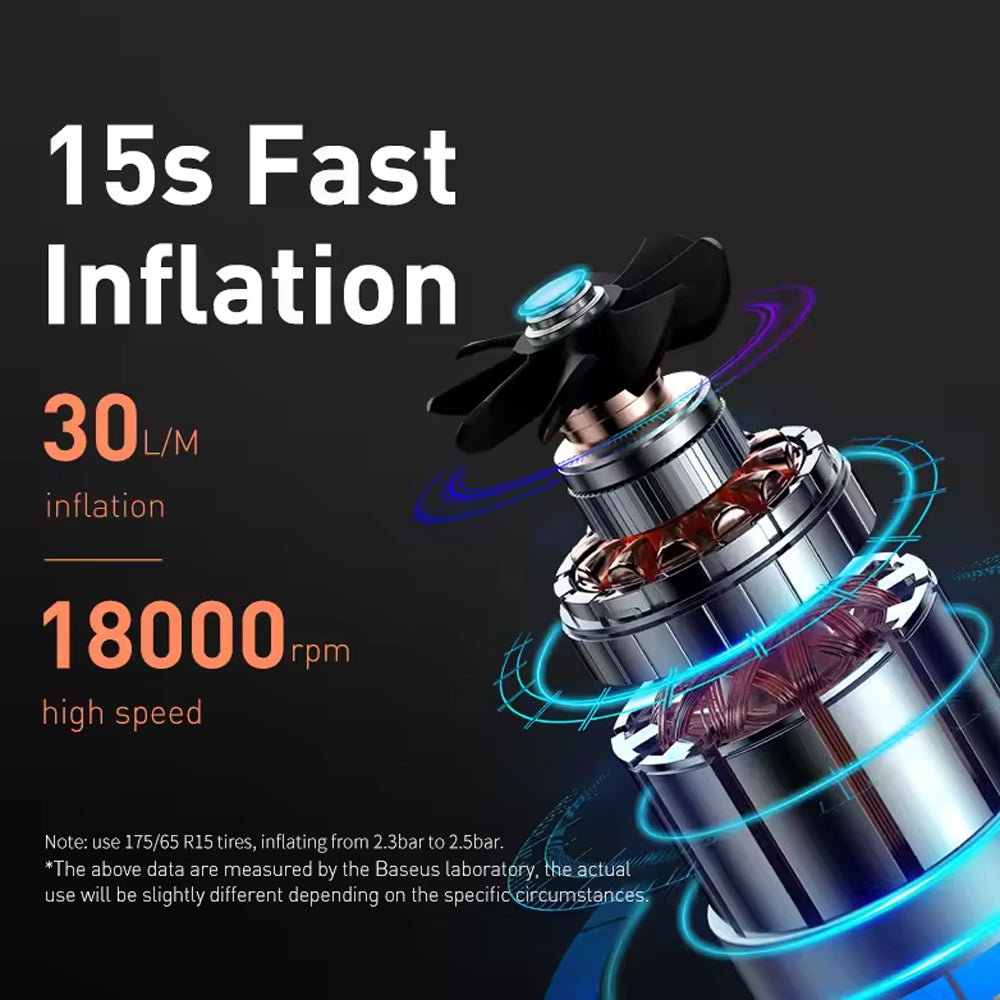 Mini Car Air Compressor 150PSI Tire Inflator Rechargeable Air Pump Car Bicycle