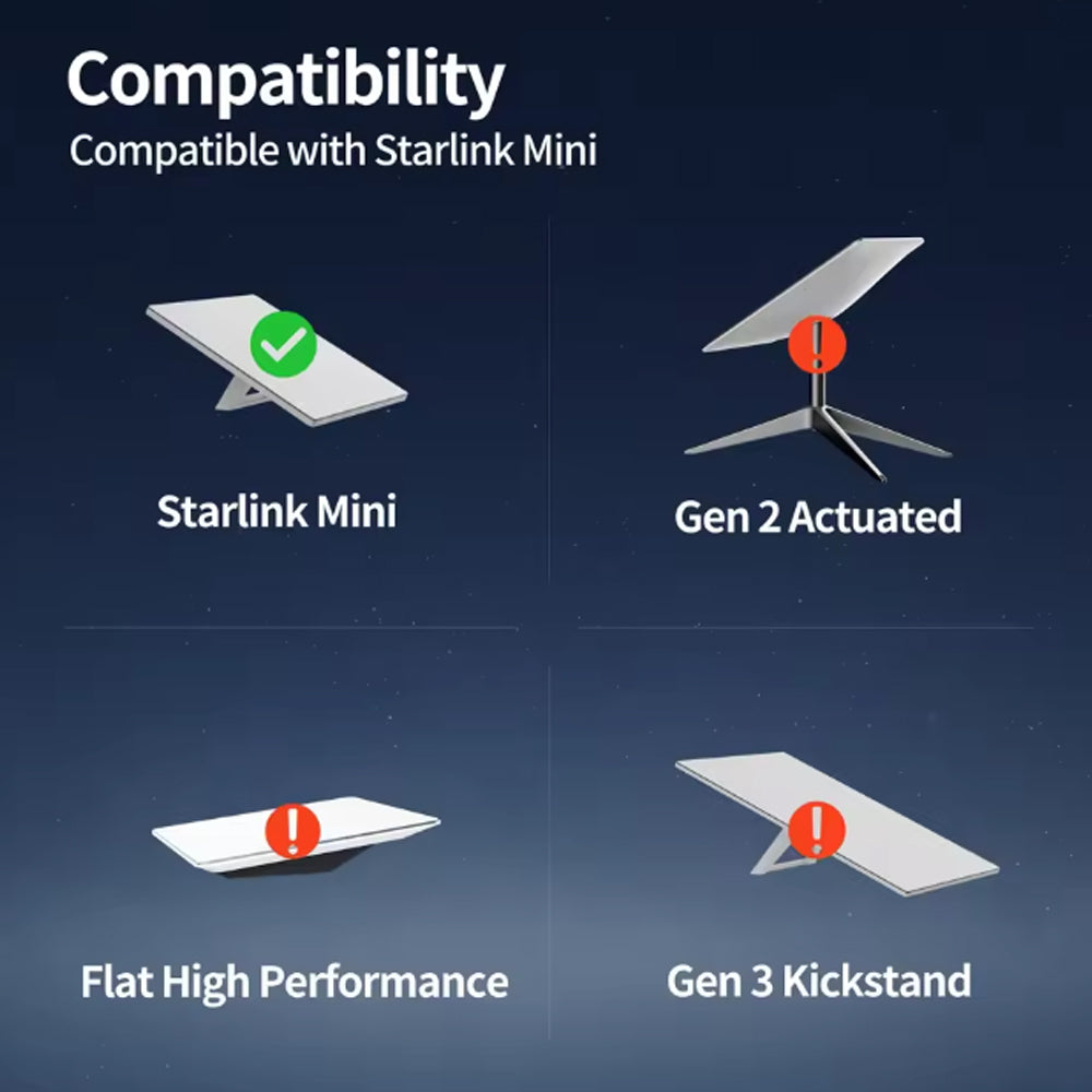 3M Starlink Mini DC Power Cable 18AWG to Cigarette Lighter Plug Starlink Mini