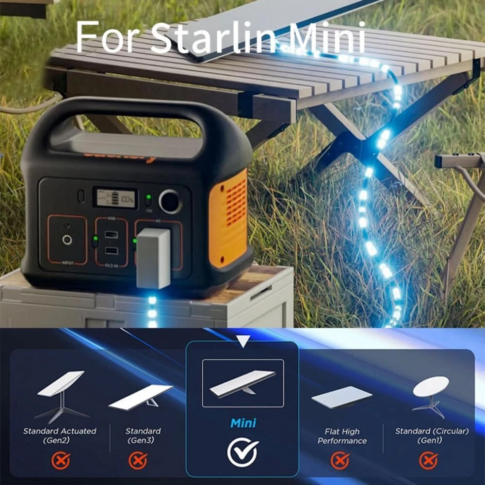 5M Starlink Mini Power Cable DC Male to Female Extension Cable for Charging