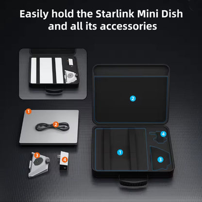 Starlink Mini Travel Case for Starlink Mini & Accessories Carrying Hard Case