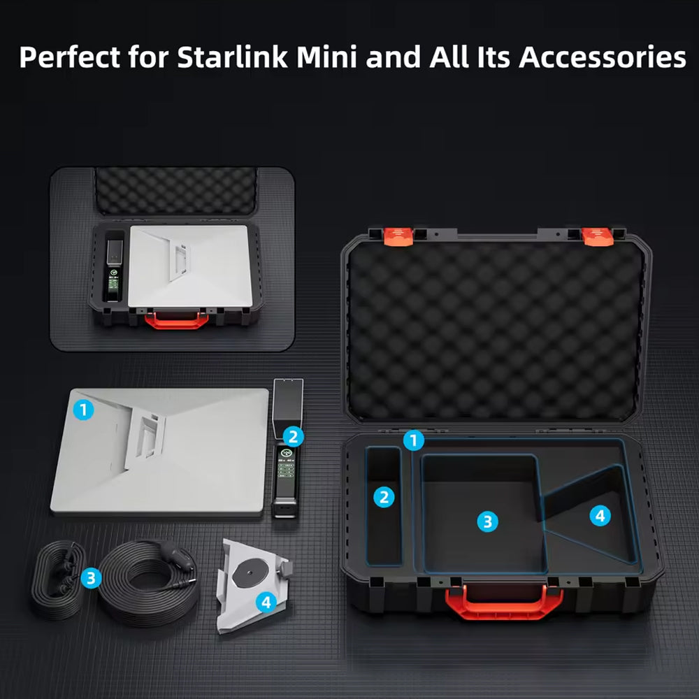 Starlink Mini Travel Case for Starlink Mini and Accessories Carrying Hard Case