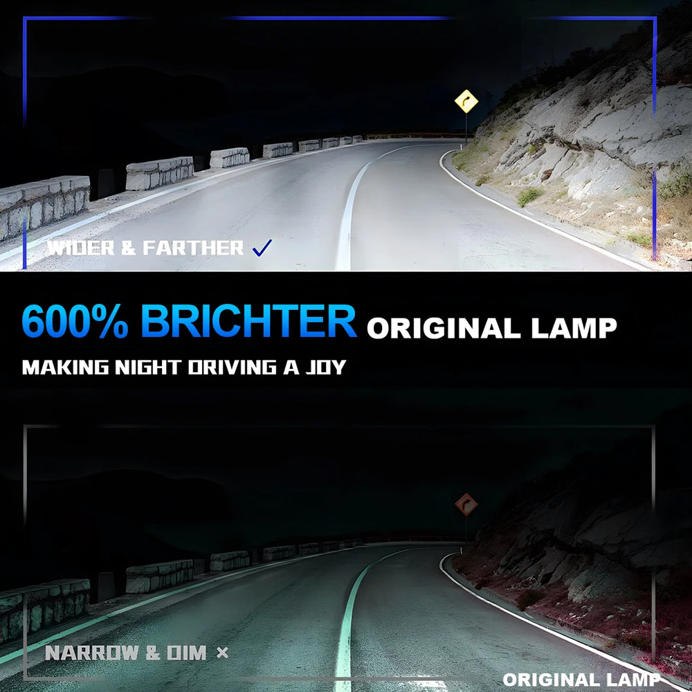 2 x 25W Motorcycle LED Headlight Fog Light 4 Light Modes Universal Moto Light