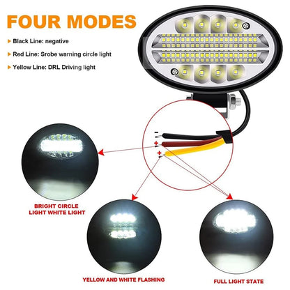 1 x Oval LED Work Lights 14x11CM 12V-24V 144W 6000K 3 Modes LED Work Light